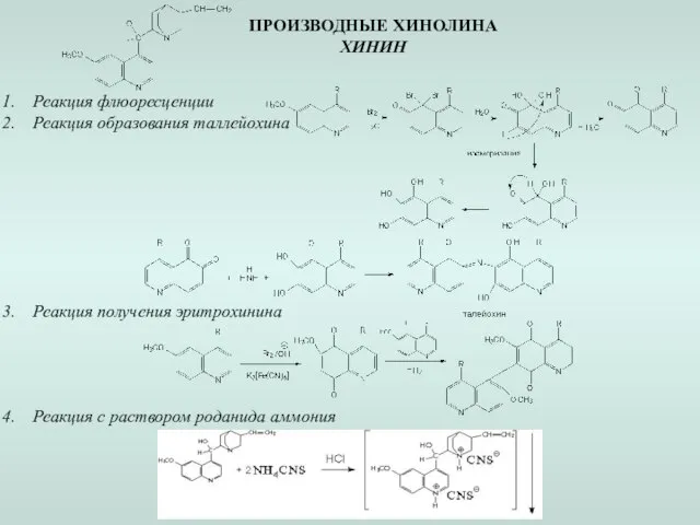 ПРОИЗВОДНЫЕ ХИНОЛИНА ХИНИН Реакция флюоресценции Реакция образования таллейохина Реакция получения эритрохинина Реакция с раствором роданида аммония