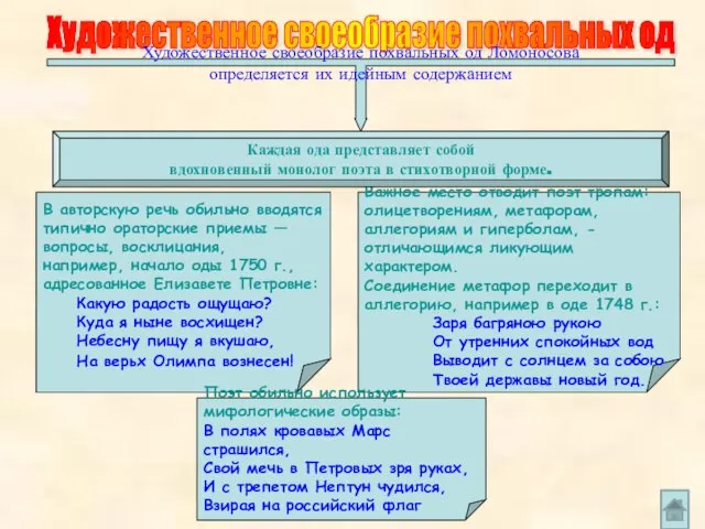 Важное место отводит поэт тропам: олицетворениям, метафорам, аллегориям и гиперболам, - отличающимся