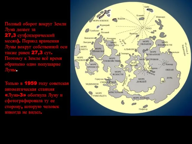 Полный оборот вокруг Земли Луна делает за 27,3 сут(сидерический месяц). Период вращения
