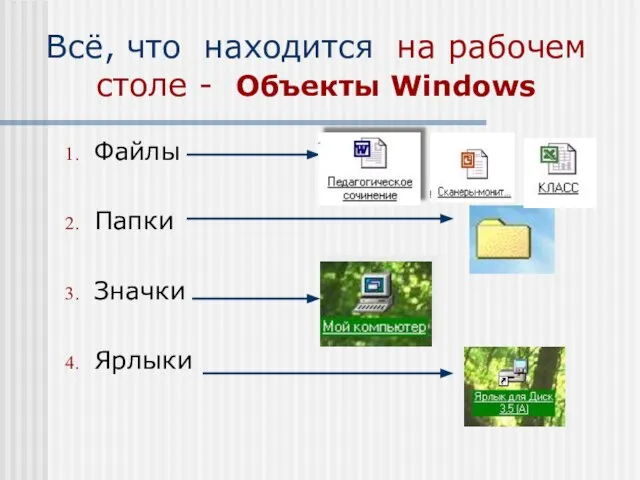 Всё, что находится на рабочем столе - Объекты Windows Файлы Папки Значки Ярлыки