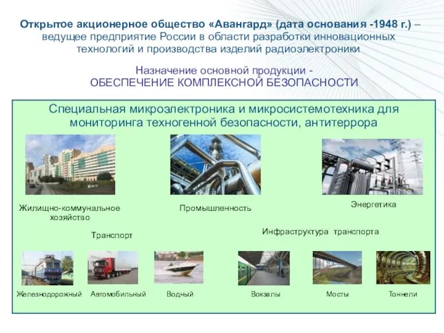 Специальная микроэлектроника и микросистемотехника для мониторинга техногенной безопасности, антитеррора Назначение основной продукции