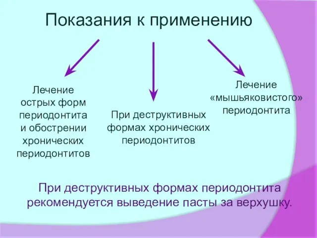 Показания к применению Лечение острых форм периодонтита и обострении хронических периодонтитов При