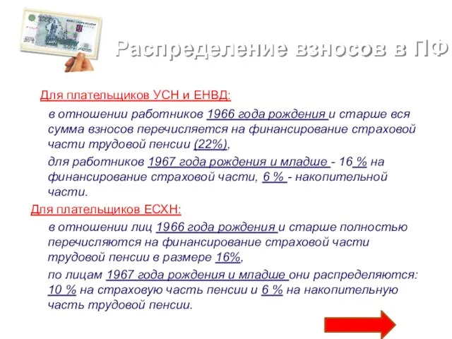 Распределение взносов в ПФ Для плательщиков УСН и ЕНВД: в отношении работников