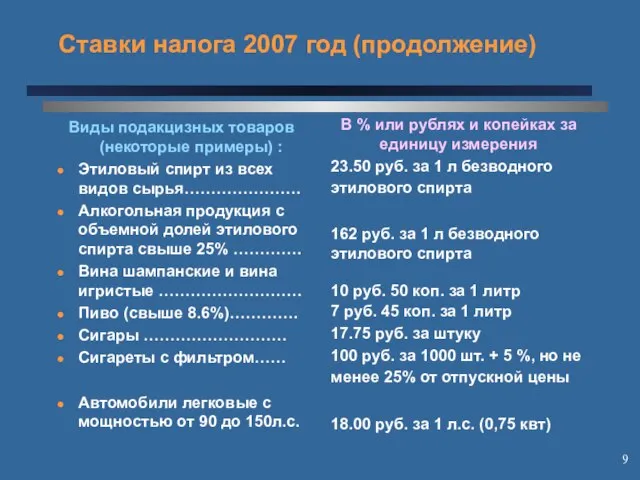 Ставки налога 2007 год (продолжение) Виды подакцизных товаров (некоторые примеры) : Этиловый