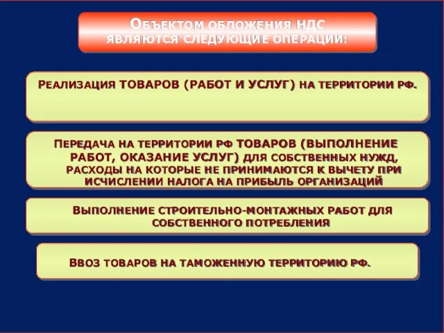 РЕАЛИЗАЦИЯ ТОВАРОВ (РАБОТ И УСЛУГ) НА ТЕРРИТОРИИ РФ. ПЕРЕДАЧА НА ТЕРРИТОРИИ РФ