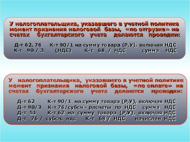 У налогоплательщика, указавшего в учетной политике момент признания налоговой базы, «по отгрузке»