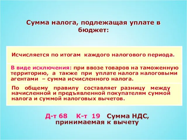 Сумма налога, подлежащая уплате в бюджет: Д-т 68 К-т 19 Сумма НДС,