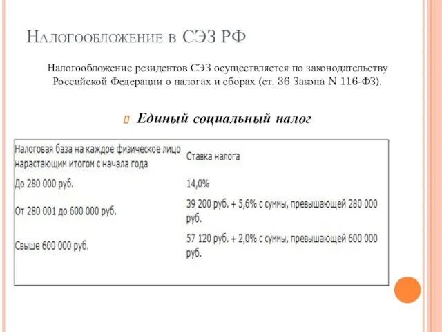 Налогообложение в СЭЗ РФ Единый социальный налог Налогообложение резидентов СЭЗ осуществляется по