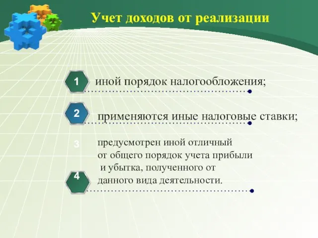 Учет доходов от реализации иной порядок налогообложения; 1 применяются иные налоговые ставки;