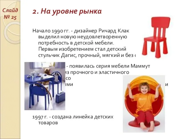 2. На уровне рынка Начало 1990 гг. - дизайнер Ричард Клак выделил