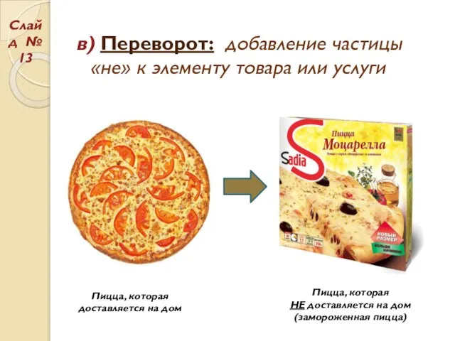 в) Переворот: добавление частицы «не» к элементу товара или услуги Пицца, которая