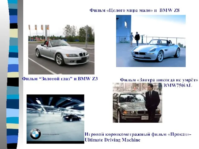 Фильм “Золотой глаз” и BMW Z3