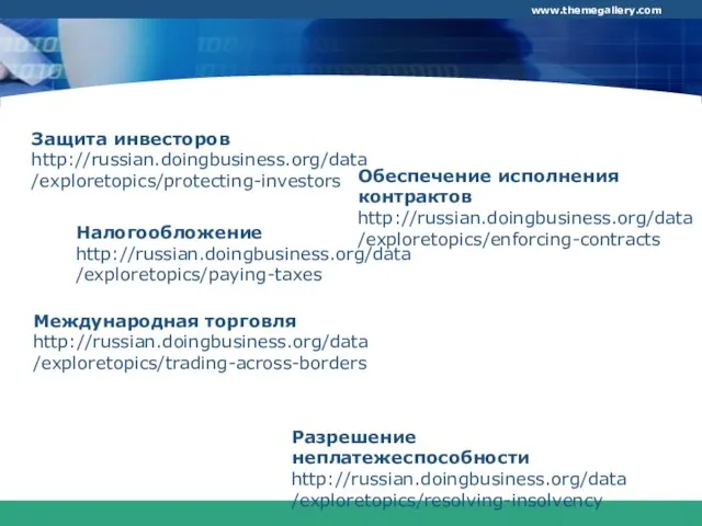 Защита инвесторов http://russian.doingbusiness.org/data/exploretopics/protecting-investors Налогообложение http://russian.doingbusiness.org/data/exploretopics/paying-taxes Международная торговля http://russian.doingbusiness.org/data/exploretopics/trading-across-borders Обеспечение исполнения контрактов http://russian.doingbusiness.org/data/exploretopics/enforcing-contracts Разрешение неплатежеспособности http://russian.doingbusiness.org/data/exploretopics/resolving-insolvency