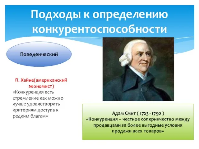 Подходы к определению конкурентоспособности Поведенческий Адам Смит ( 1723 - 1790 )