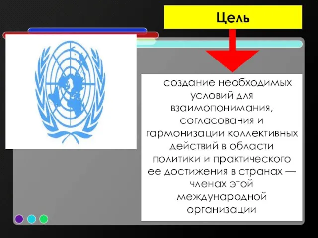 Цель создание необходимых условий для взаимопонимания, согласования и гармонизации коллективных действий в