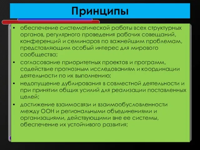 Принципы обеспечение систематической работы всех структурных органов, регулярного проведения рабочих совещаний, конференций