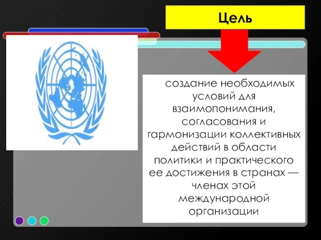 Цель создание необходимых условий для взаимопонимания, согласования и гармонизации коллективных действий в