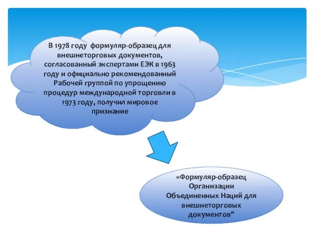 В 1978 году формуляр-образец для внешнеторговых документов, согласованный экспертами ЕЭК в 1963