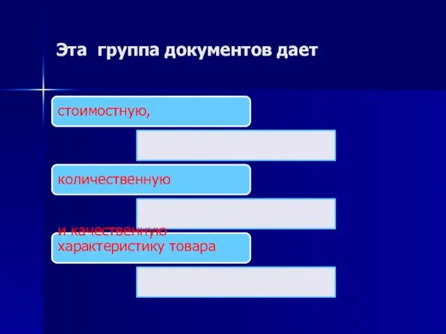 Эта группа документов дает