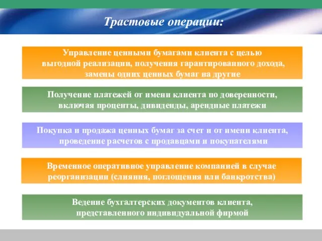 Трастовые операции: Управление ценными бумагами клиента с целью выгодной реализации, получения гарантированного