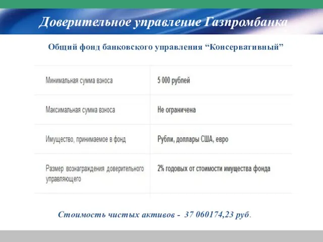 Доверительное управление Газпромбанка Общий фонд банковского управления “Консервативный” Стоимость чистых активов - 37 060174,23 руб.