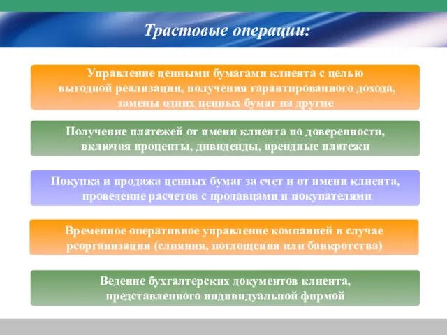 Трастовые операции: Управление ценными бумагами клиента с целью выгодной реализации, получения гарантированного