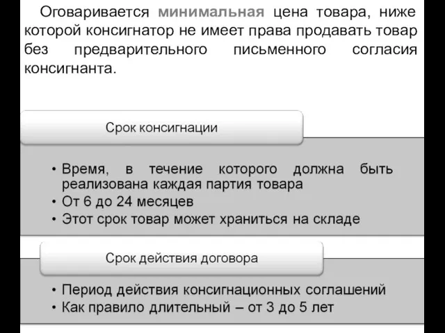 Оговаривается минимальная цена товара, ниже которой консигнатор не имеет права продавать товар