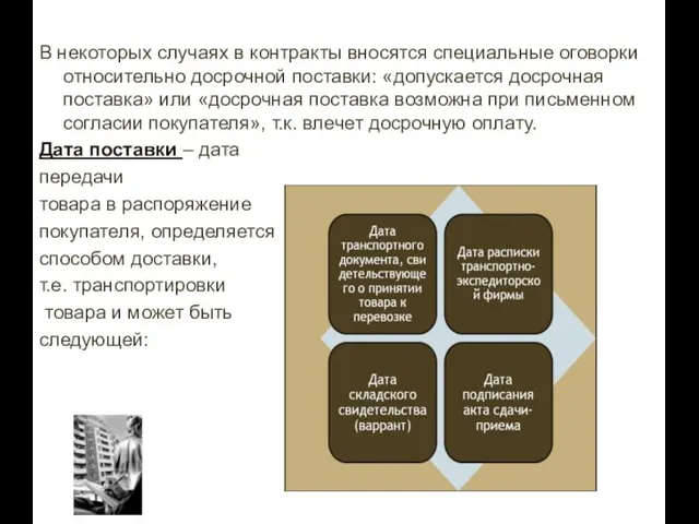 В некоторых случаях в контракты вносятся специальные оговорки относительно досрочной поставки: «допускается