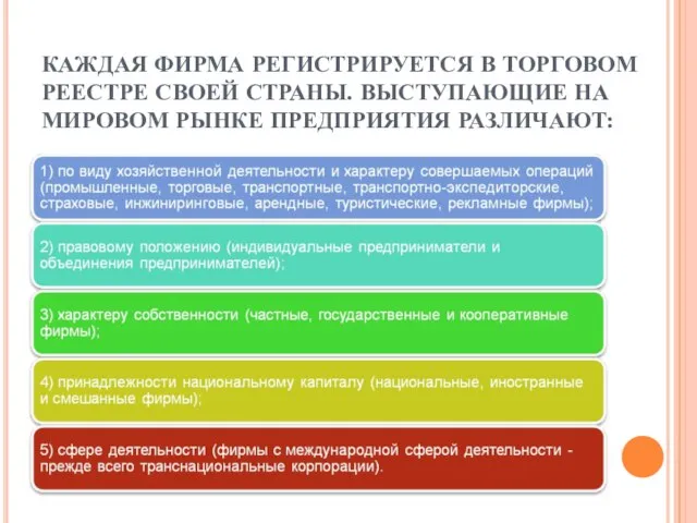 КАЖДАЯ ФИРМА РЕГИСТРИРУЕТСЯ В ТОРГОВОМ РЕЕСТРЕ СВОЕЙ СТРАНЫ. ВЫСТУПАЮЩИЕ НА МИРОВОМ РЫНКЕ ПРЕДПРИЯТИЯ РАЗЛИЧАЮТ: