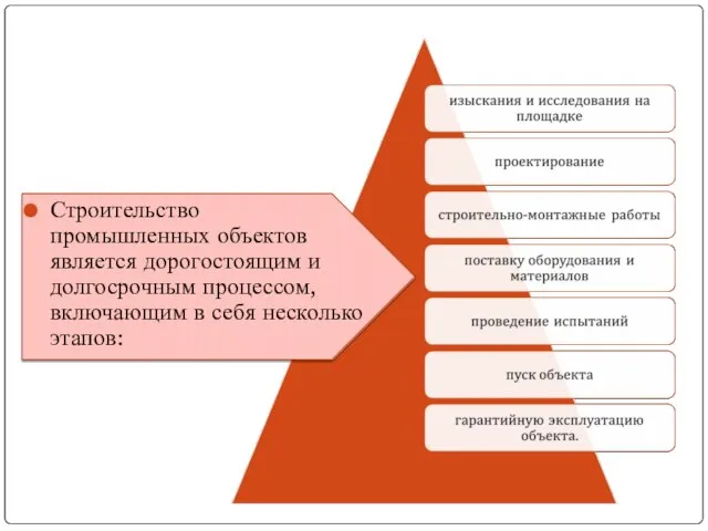 Строительство промышленных объектов является дорогостоящим и долгосрочным процессом, включающим в себя несколько этапов: