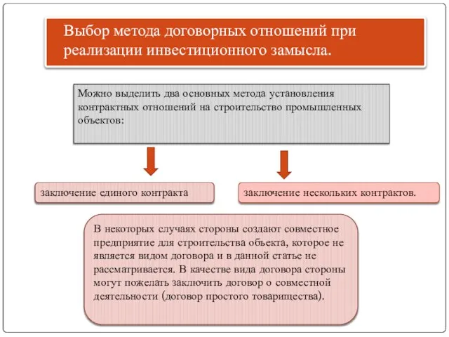 Выбор метода договорных отношений при реализации инвестиционного замысла. Можно выделить два основных