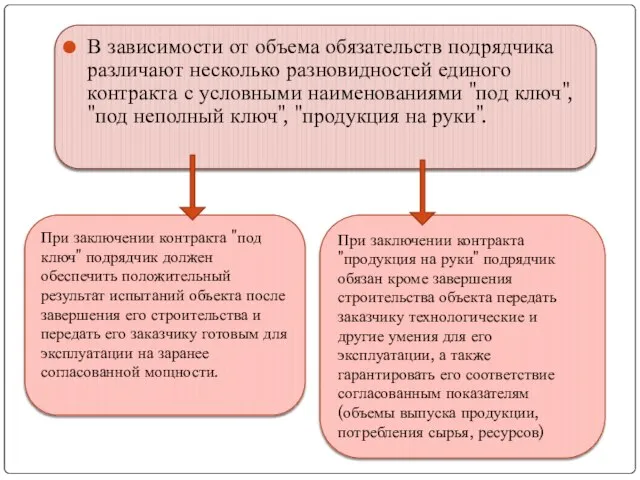 В зависимости от объема обязательств подрядчика различают несколько разновидностей единого контракта с