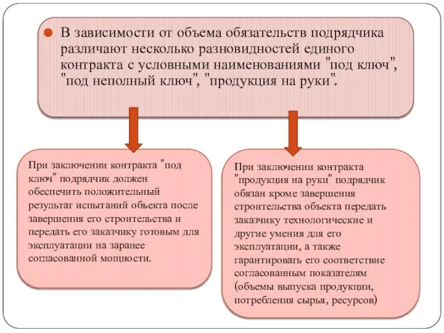 В зависимости от объема обязательств подрядчика различают несколько разновидностей единого контракта с