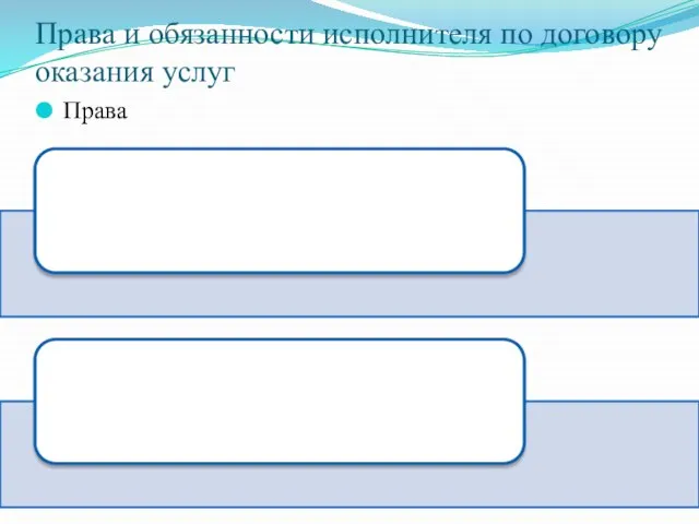 Права и обязанности исполнителя по договору оказания услуг Права