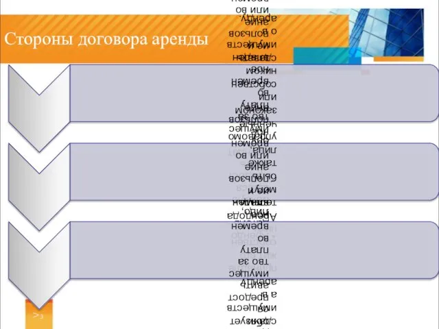 Стороны договора аренды >