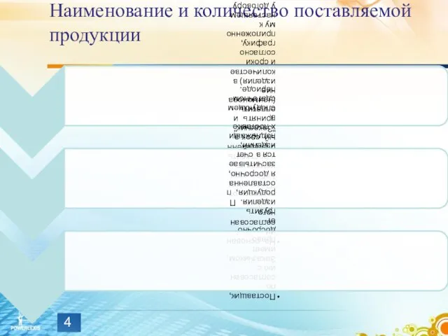 Наименование и количество поставляемой продукции