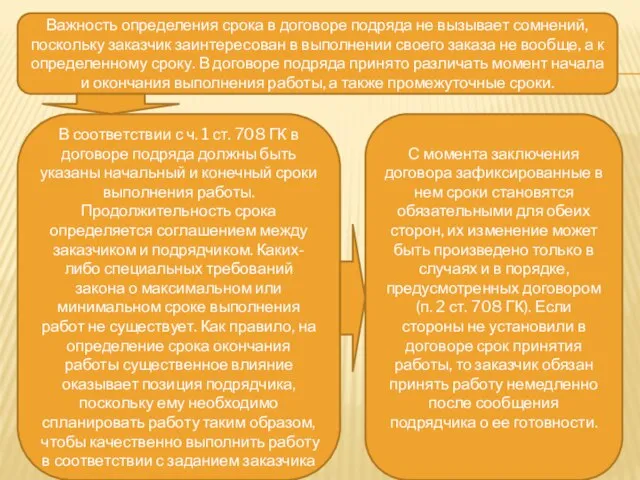 Важность определения срока в договоре подряда не вызывает сомнений, поскольку заказчик заинтересован