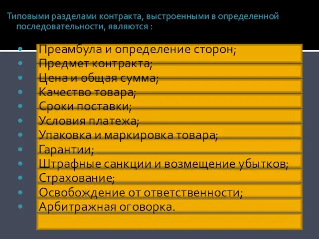 Типовыми разделами контракта, выстроенными в определенной последовательности, являются : • Преамбула и