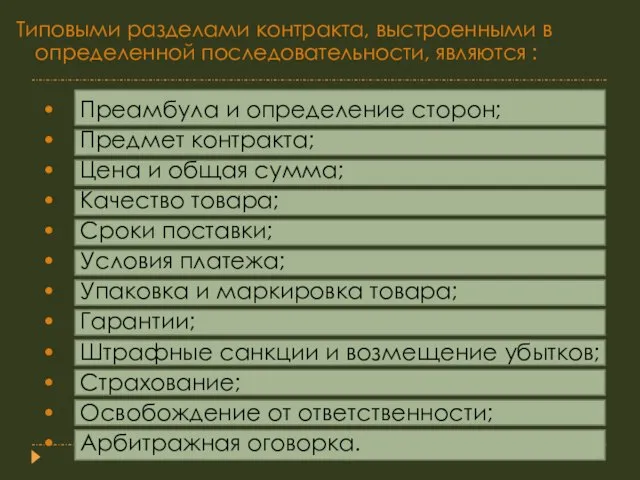 Типовыми разделами контракта, выстроенными в определенной последовательности, являются : • Преамбула и