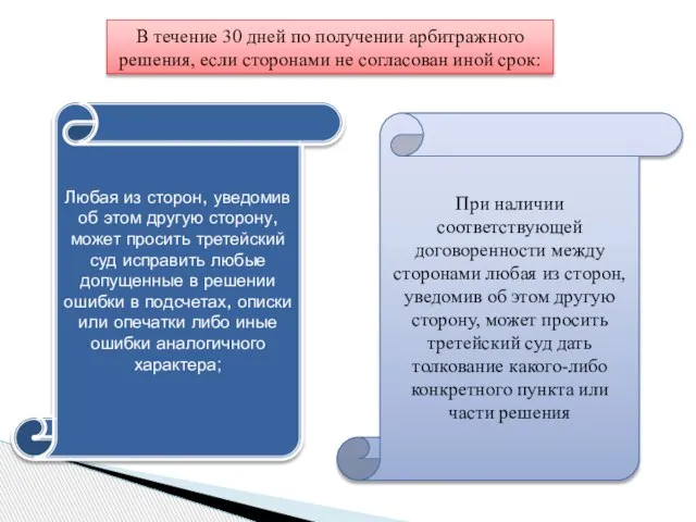 В течение 30 дней по получении арбитражного решения, если сторонами не согласован