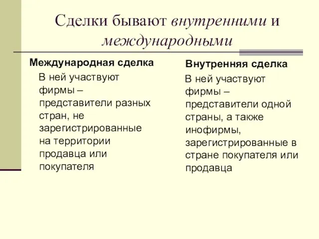 Сделки бывают внутренними и международными Международная сделка В ней участвуют фирмы –