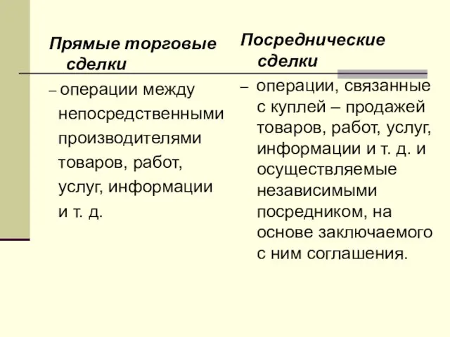 Прямые торговые сделки – операции между непосредственными производителями товаров, работ, услуг, информации