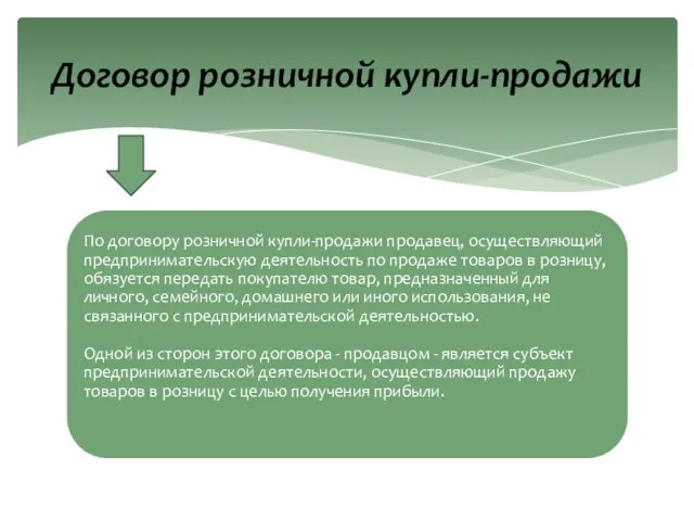 Договор розничной купли-продажи