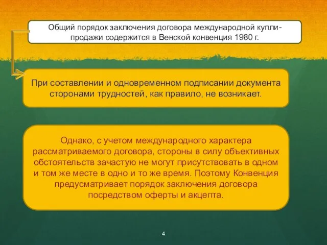 Общий порядок заключения договора международной купли-продажи содержится в Венской конвенция 1980 г.