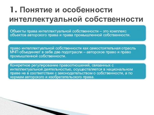 1. Понятие и особенности интеллектуальной собственности