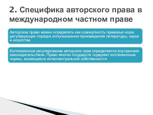 2. Специфика авторского права в международном частном праве