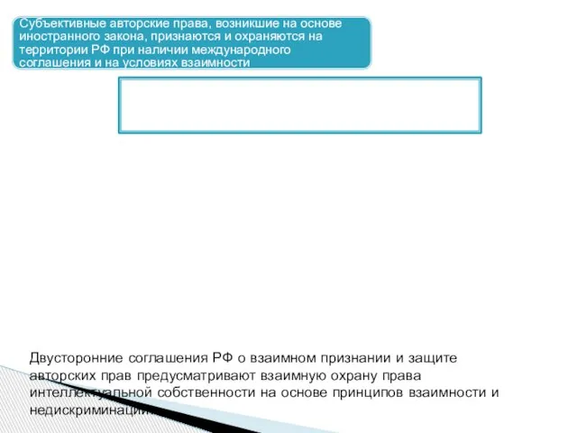 Двусторонние соглашения РФ о взаимном признании и защите авторских прав предусматривают взаимную