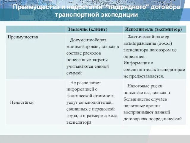 Преимущества и недостатки "подрядного" договора транспортной экспедиции