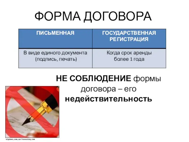 ФОРМА ДОГОВОРА НЕ СОБЛЮДЕНИЕ формы договора – его недействительность