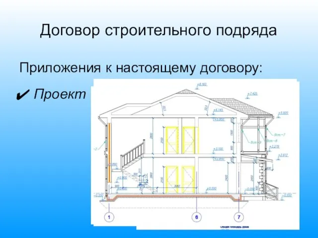 Договор строительного подряда Приложения к настоящему договору: Проект